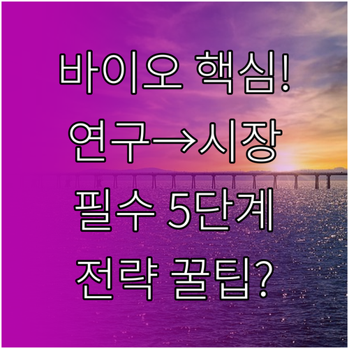 연구개발부터 시장 진입까지 바이오헬스 핵심 5단계 전략