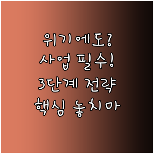 불리한 해에도 사업 시작 가능한가? 위기 극복 3단계 전략